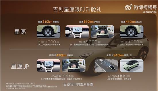 Pre-sale less than 80,000 yuan, Geely Star Wish part of the configuration exposure